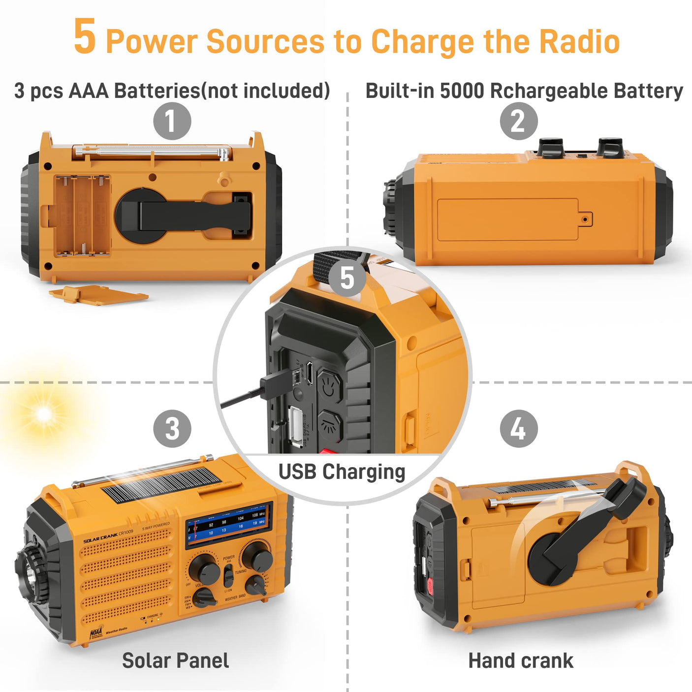 NOAA Weather Radio, Emergency Hand Crank Radio with Solar Charger, Portable Battery Operated AM FM Shortwave Radio with LED Flashlight, USB Charger, Earbud Jack, SOS Alert for Home Survival Hurricane