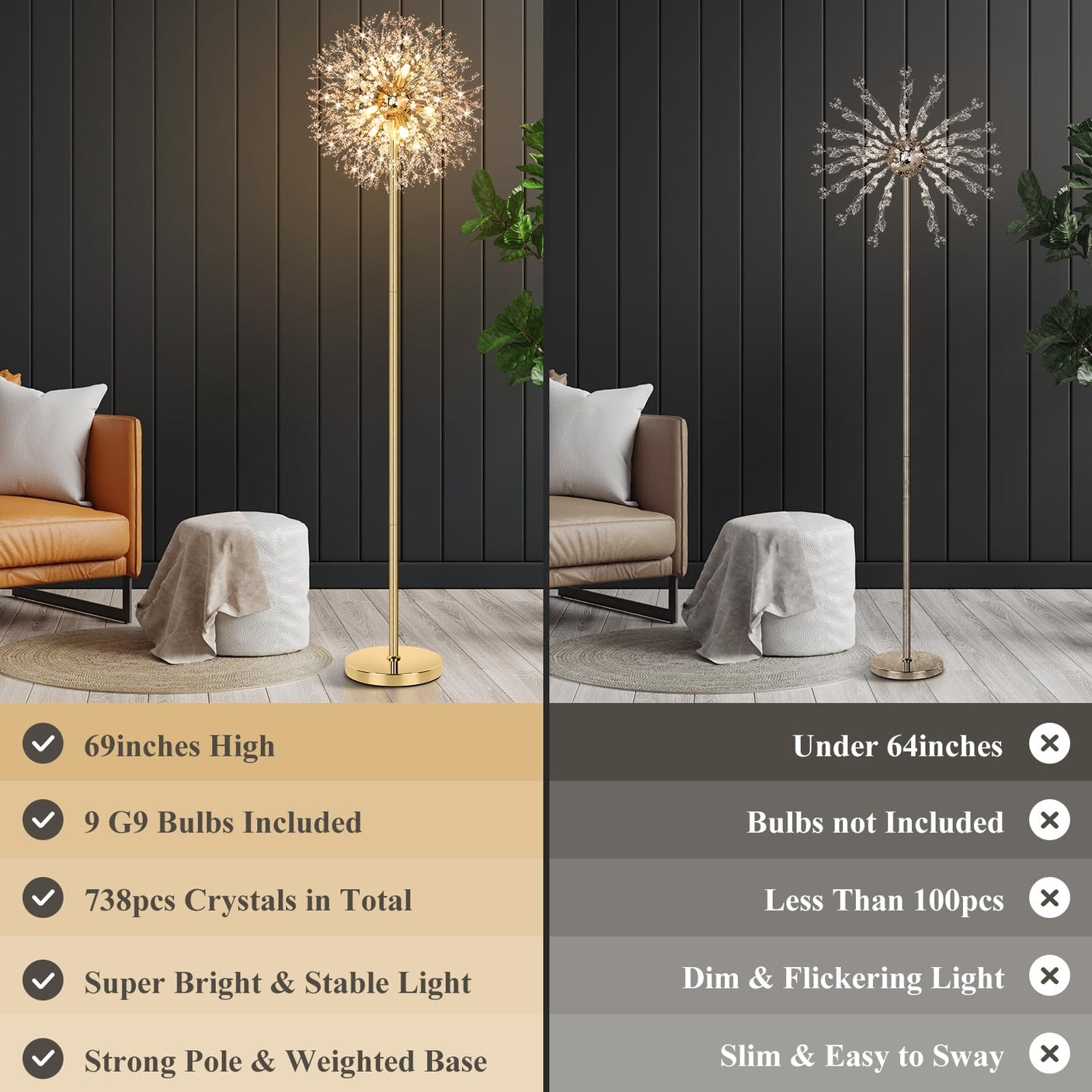 BesLowe 69'' Crystal Floor Lamp for Living Room, Modern Standing Lamp with 738PCS K9 Crystals, Tall Lamp Pole Light for Bedroom Office, Mid Century Gold Floor Lighting with 9 LED Bulbs, Antique Brass