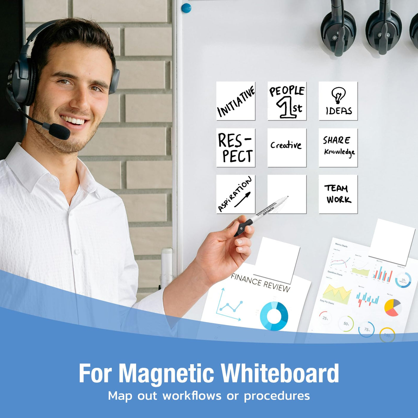 HOMiDEK Reusable Magnetic Sticky Notes, (30 Pack, 3x3 in) Dry Erase Magnets Magnetic Labels with Marker, Easy to Post Notes for Whiteboard, Fridge, Locker, Cabinet, Door - Office & Classroom Supplies