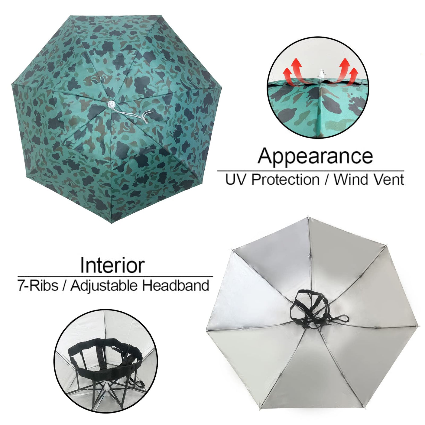NEW-Vi Fishing Umbrella Hat Folding Adjustable Sun Rain Cap, 37.4”Oversize Hands Free Umbrellas, 7-Ribs Anti-UV Waterproof Headwear for Fishing Gardening Golf Sunshade Outdoor