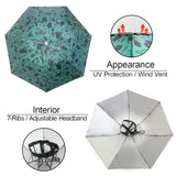 NEW-Vi Fishing Umbrella Hat Folding Adjustable Sun Rain Cap, 37.4”Oversize Hands Free Umbrellas, 7-Ribs Anti-UV Waterproof Headwear for Fishing Gardening Golf Sunshade Outdoor