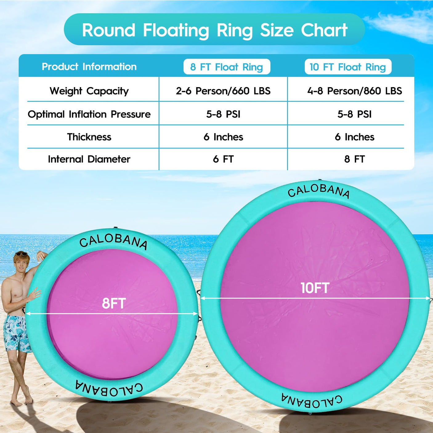 Round Floating Ring Inflatable Water Hammock Heavy Duty River Floats Lake Raft for Adults Tanning Pool Lounger Float Island Platform Pad Mat for Party