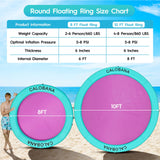 Round Floating Ring Inflatable Water Hammock Heavy Duty River Floats Lake Raft for Adults Tanning Pool Lounger Float Island Platform Pad Mat for Party