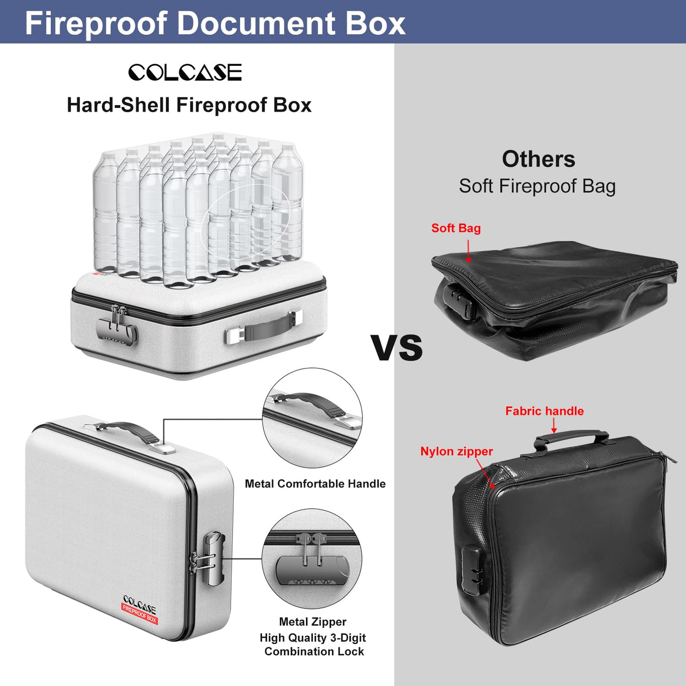 Fireproof Document Box, Hard Case Fireproof File Organizer with Lock Hard-Shell Design Fireproof Water Resistant Safe Box for Important Documents Certificates Laptop Passports Black
