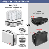 Fireproof Document Box, Hard Case Fireproof File Organizer with Lock Hard-Shell Design Fireproof Water Resistant Safe Box for Important Documents Certificates Laptop Passports Black
