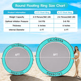 Round Floating Ring Inflatable Water Hammock Heavy Duty River Floats Lake Raft for Adults Tanning Pool Lounger Float Island Platform Pad Mat for Party