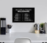 Making Money Trading Motivational Canvas Wall Art Investing Office 1 Million Wall Decor Pictures Finance Investor Stocks Forex Trade Poster Print for Living Room Bedroom Office Decoration