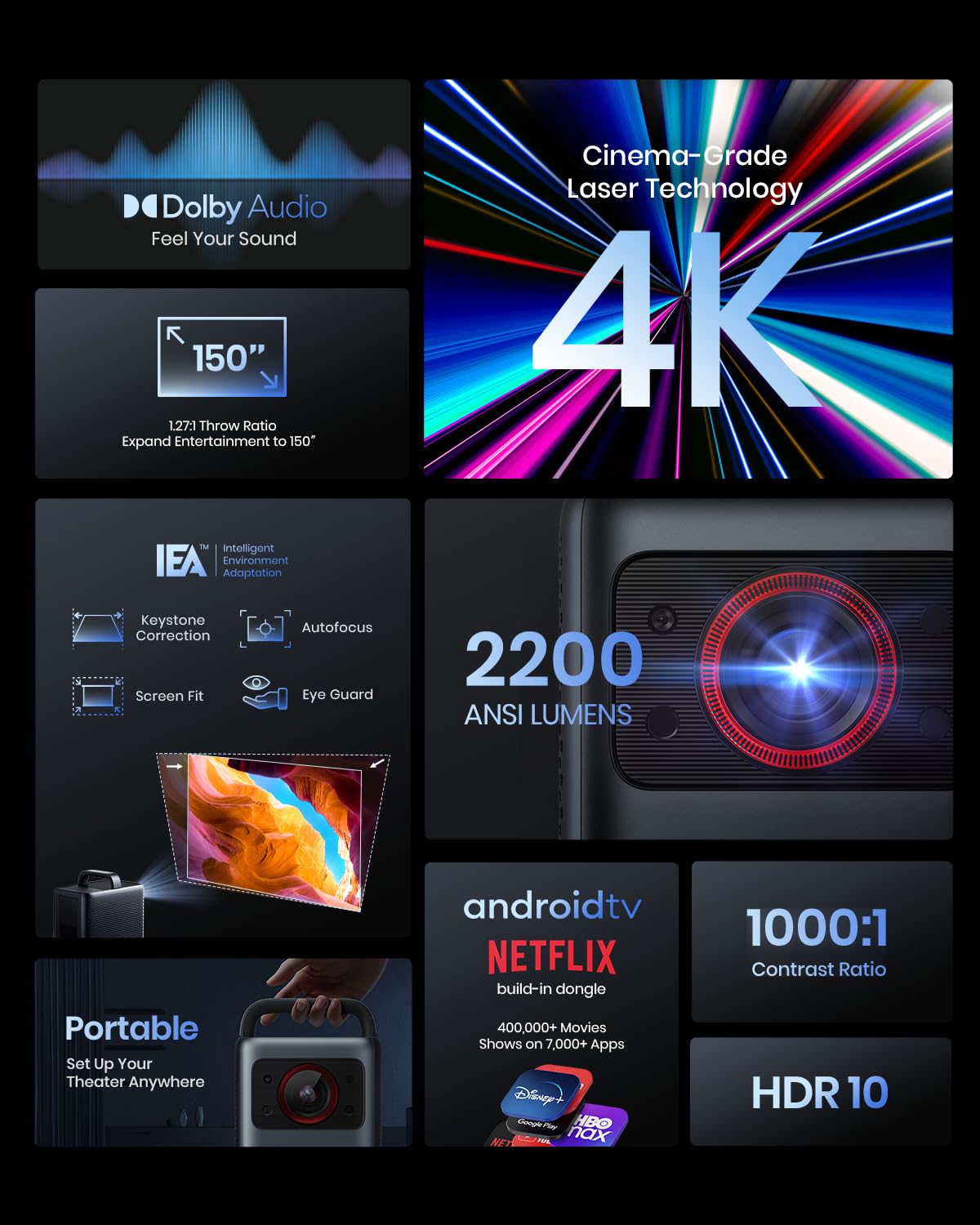 NEBULA Cosmos 4K SE Smart Projector, Nebulamaster, High-Brightness with Dolby Vision, 200" Screen, 1800 ANSI Lumens, HybridBeam, Enhanced Image Quality, GTV, Portable, for Gaming, Home, and Office Use