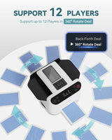 Automatic Card Shuffler and Dealer - 1-2 Decks Support 12 Players, 4 Drawing Remotes, Built-in Gameplays, 360°/180° Deal, for Poker, UNO, Phase 10, Skip-Bo, Rummy (Black)