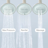 BOONA - The Original Tandem Shower | As Seen On Shark Tank | Double Shower Head for Couples, High Pressure Dual Shower Heads (One Showerhead, Midnight Black)