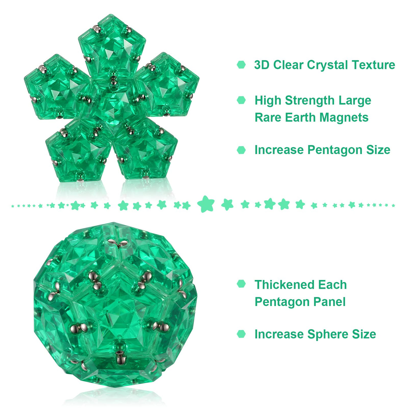 Magnetic Fidget Sphere Stress Relief Toys for Adults Kids, Anxiety Sensory Fidget Toys with Strong Neodymium Magnets, Desk ADHD Focus Tool Gift for Men Women (2.67'' Travel-Safe Toy Ball)