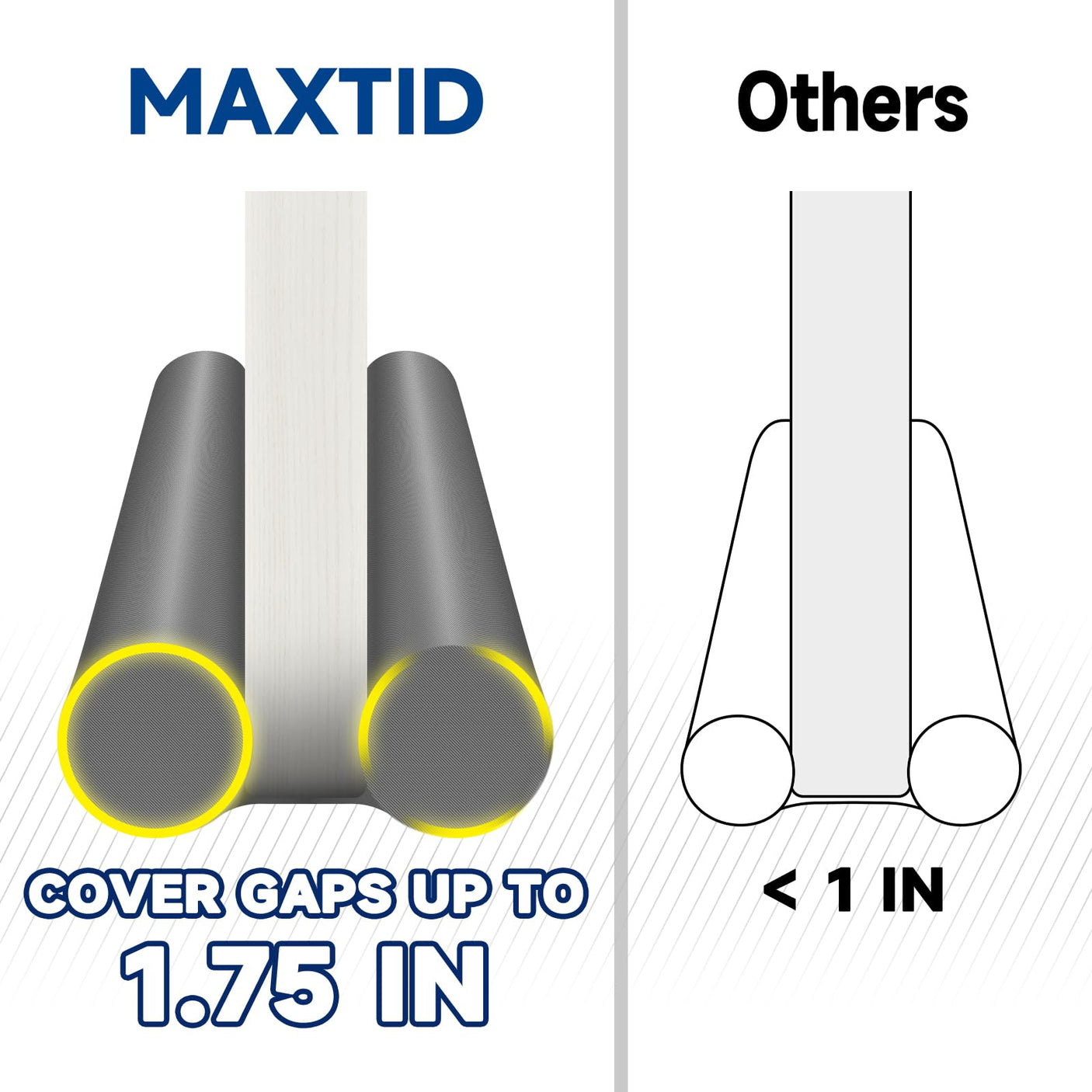 MAXTID Large Door Draft Stopper for Bottom of Doors 36” Under Door Draft Noise Blocker Black Gap Stoppers Door Draft Guard for Bottom of Doors Adjustable Door Seal Sweep Draft Home Essentials Gadgets