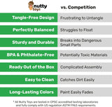 NUTTY TOYS Parachute Toys for Kids - Tangle Free Outdoor Flying Parachute Men, Top Indoor & Outside, 3 4 5 6 7 8 9 10 11 12 Year Old, Best Christmas Stocking Stuffers Idea 2025 Unique Boy & Girl Gifts