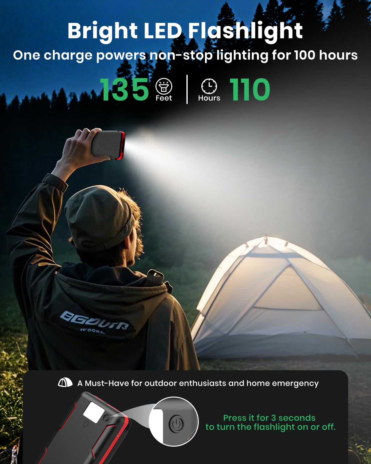 Hiluckey Solar Charger 25000mAh, Outdoor USB C Portable Power Bank with 4 Solar Panels, 3A Fast Charge External Battery Pack with 3 USB Outputs Compatible with Smartphones, Tablets, etc.