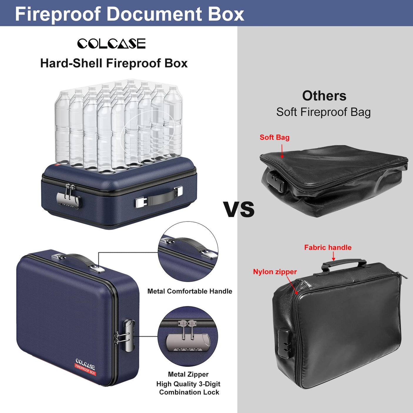 Fireproof Document Box, Hard Case Fireproof File Organizer with Lock Hard-Shell Design Fireproof Water Resistant Safe Box for Important Documents Certificates Laptop Passports Black