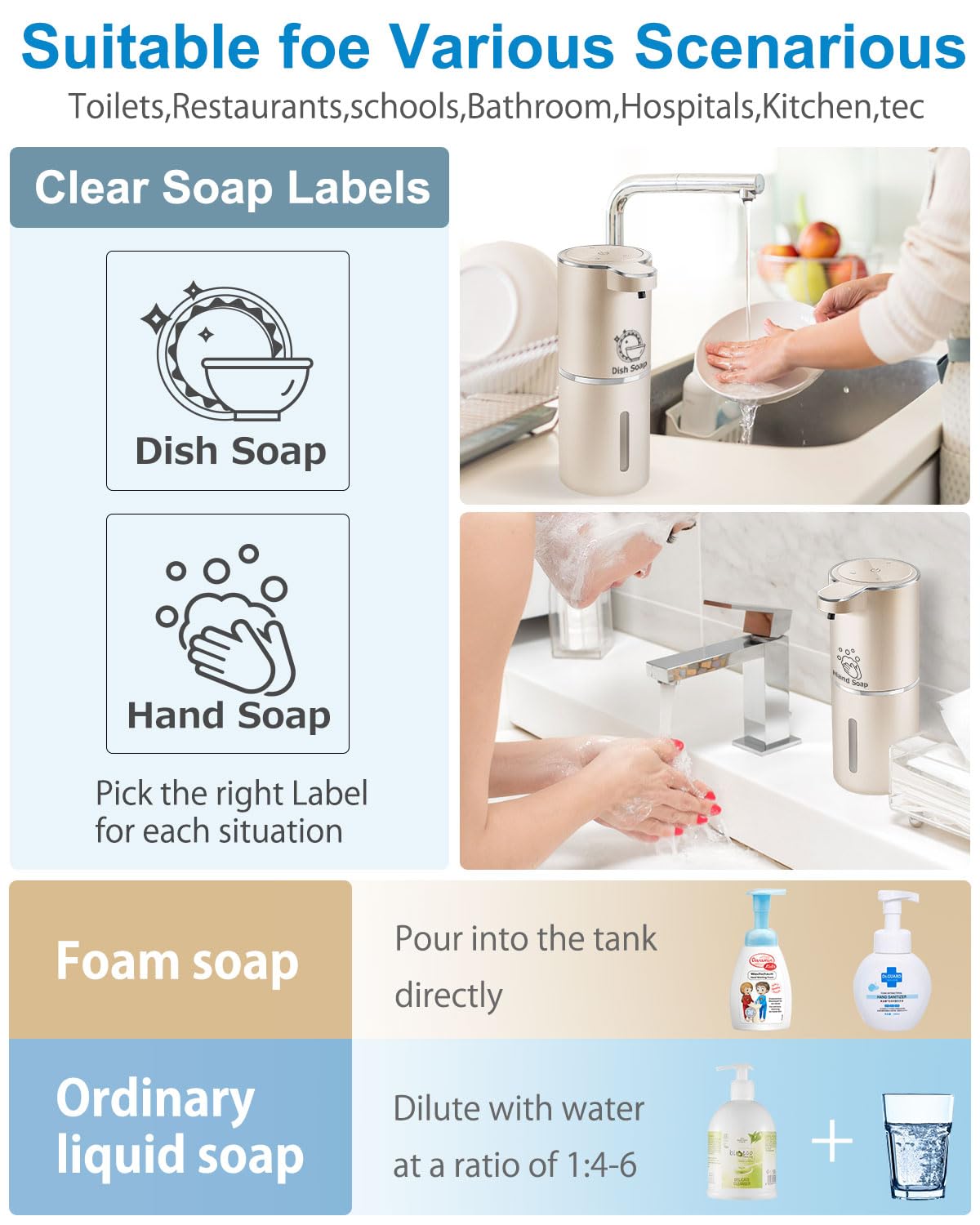 Automatic Foaming Soap Dispenser,4-Level Adjustable Foam, Wall Mount, USB Rechargeable,12.8oz/ 380ml,Touchless Hand & Dish Soap Dispenser for Bathroom, Kitchen,Hotel, Restaurant