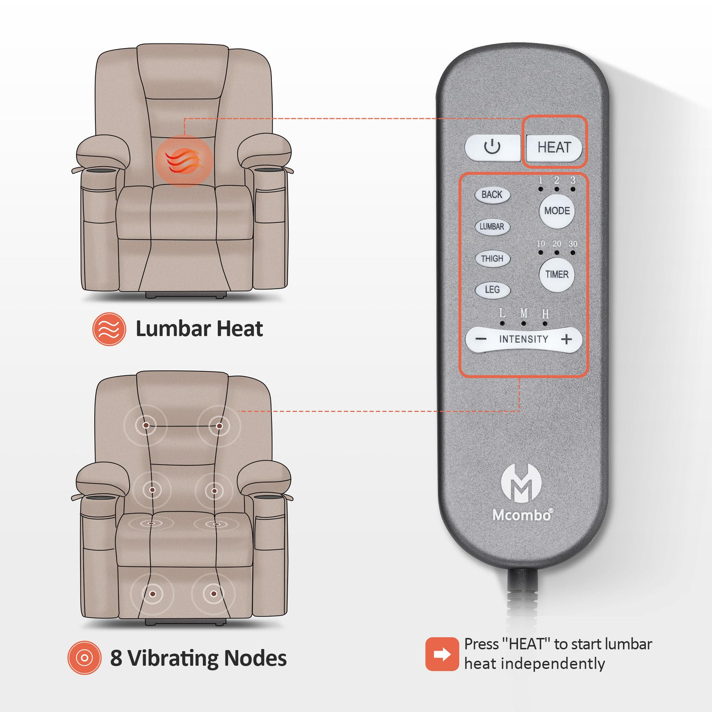 MCombo Power Lift Recliner Chair for Elderly, Lift Chair with Heat and Massage, USB Ports, Cup Holders, Faux Leather 7519 (Medium, Dark Brown)