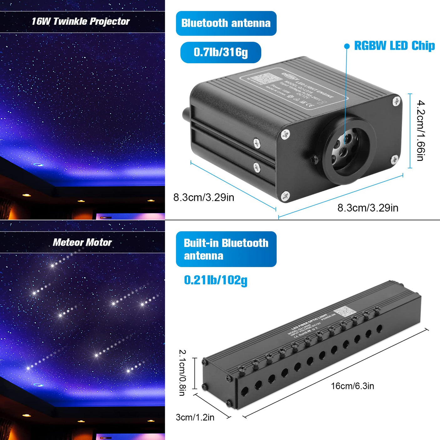 CHINLY Two-Color 1000pcs Twinkle Starlight Headliner Kit 1000 Piece Star Lights for Car,13.1ft Car Star Lights,APP RGBW Fiber Optic Lights Starlights Headliner Kit for Home Theater