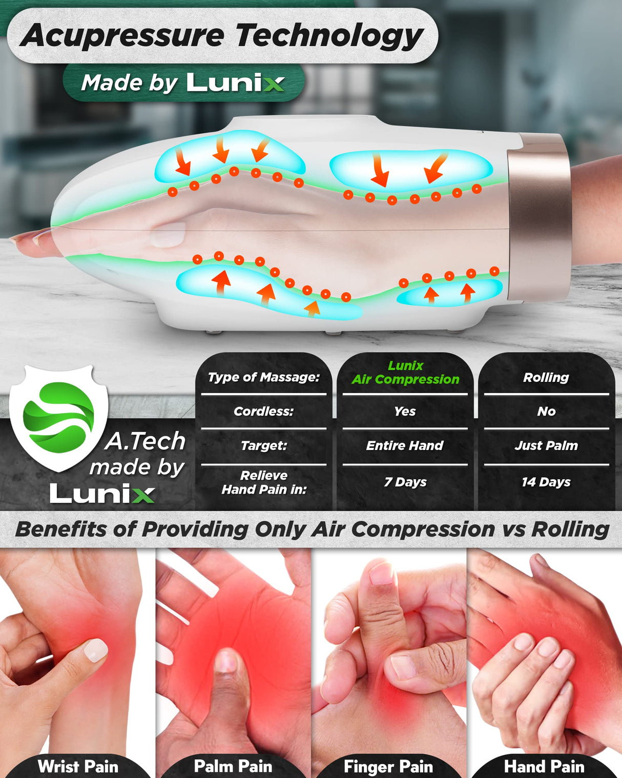 Lunix LX3 Cordless Electric Hand Massager with Compression, 6 Levels Pressure Point Therapy Massager for Arthritis, Pain Relief, Carpal Tunnel and Finger Numbness, Shiatsu Massage Machine with Heat