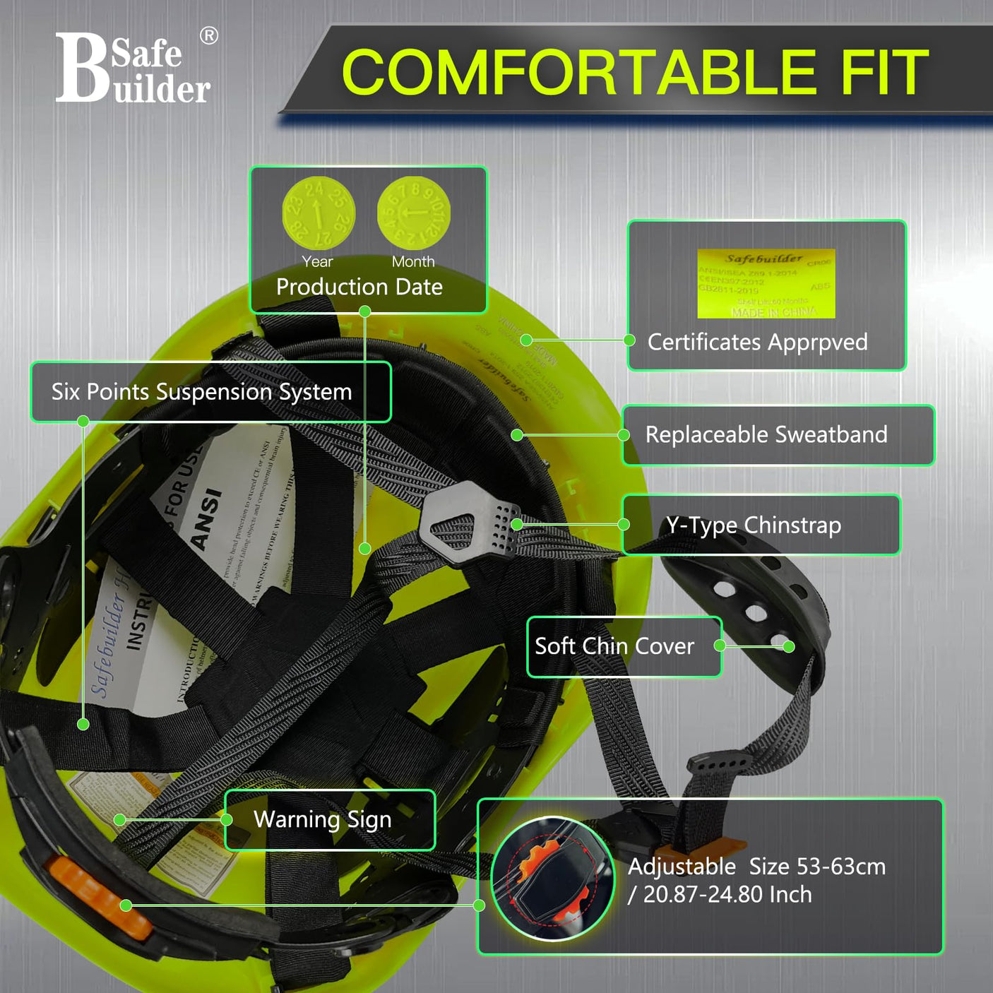 Industrial Safety Helmet with Visor Ear Muffs Hard Hat with Visor Vented Hardhats Construction Work Head Protection ANSI