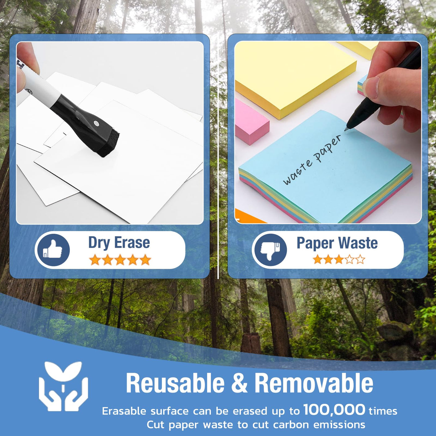 HOMiDEK Reusable Magnetic Sticky Notes, (30 Pack, 3x3 in) Dry Erase Magnets Magnetic Labels with Marker, Easy to Post Notes for Whiteboard, Fridge, Locker, Cabinet, Door - Office & Classroom Supplies