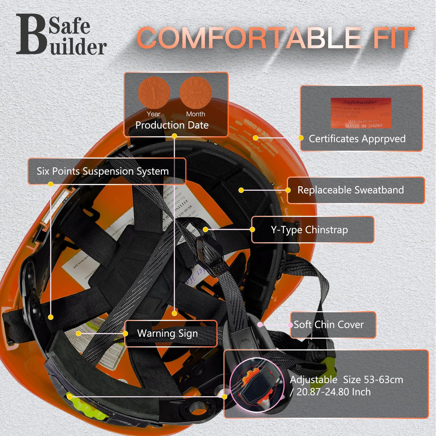 Industrial Safety Helmet with Visor Ear Muffs Hard Hat with Visor Vented Hardhats Construction Work Head Protection ANSI