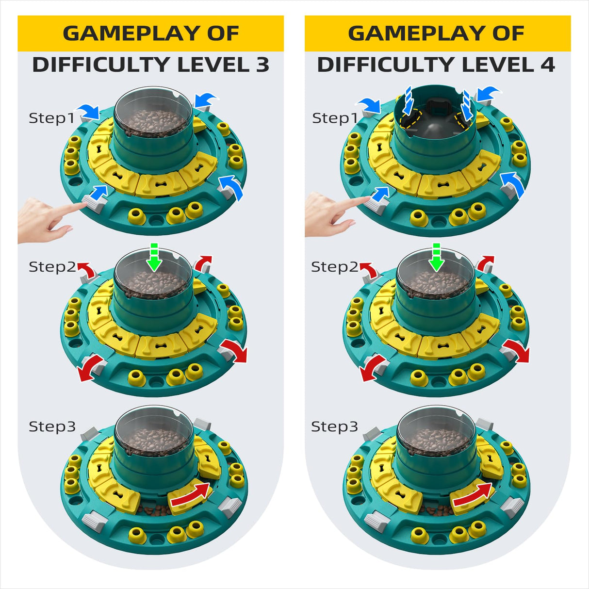 KADTC Dog Puzzle Toys Level 4 in 1 Advance Complicated for Smart Dogs Interactive Puppy Brain Mental Stimulation Game Boredom Enrichment Self Play Slow Feeder Food Feeding Dispenser Treat Puzzles Toy