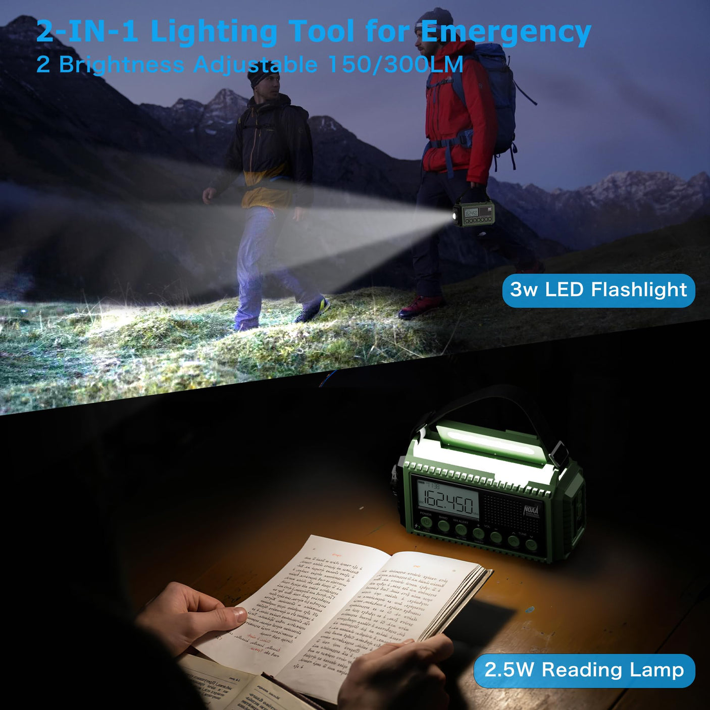 NOAA Weather Radio, Emergency Hand Crank Radio with Solar Charger, Portable Battery Operated AM FM Shortwave Radio with LED Flashlight, USB Charger, Earbud Jack, SOS Alert for Home Survival Hurricane