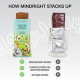 Mindright Superfood Vegan Protein Bar | Gluten Free, Non-Gmo, Low Sugar | Brain Food Snack to Enhance Mood, Energy, and Focus | Pack of 12 (Peanut Butter Cup)