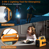 NOAA Weather Radio, Emergency Hand Crank Radio with Solar Charger, Portable Battery Operated AM FM Shortwave Radio with LED Flashlight, USB Charger, Earbud Jack, SOS Alert for Home Survival Hurricane