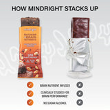 Mindright Superfood Vegan Protein Bar | Gluten Free, Non-Gmo, Low Sugar | Brain Food Snack to Enhance Mood, Energy, and Focus | Pack of 12 (Peanut Butter Cup)