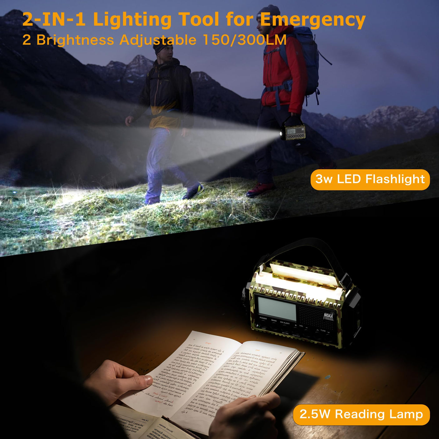 NOAA Weather Radio, Emergency Hand Crank Radio with Solar Charger, Portable Battery Operated AM FM Shortwave Radio with LED Flashlight, USB Charger, Earbud Jack, SOS Alert for Home Survival Hurricane