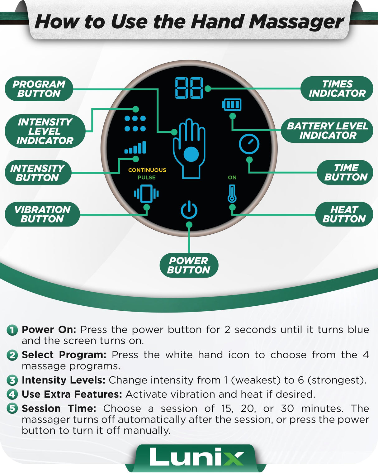 Lunix LX3 Cordless Electric Hand Massager with Compression, 6 Levels Pressure Point Therapy Massager for Arthritis, Pain Relief, Carpal Tunnel and Finger Numbness, Shiatsu Massage Machine with Heat
