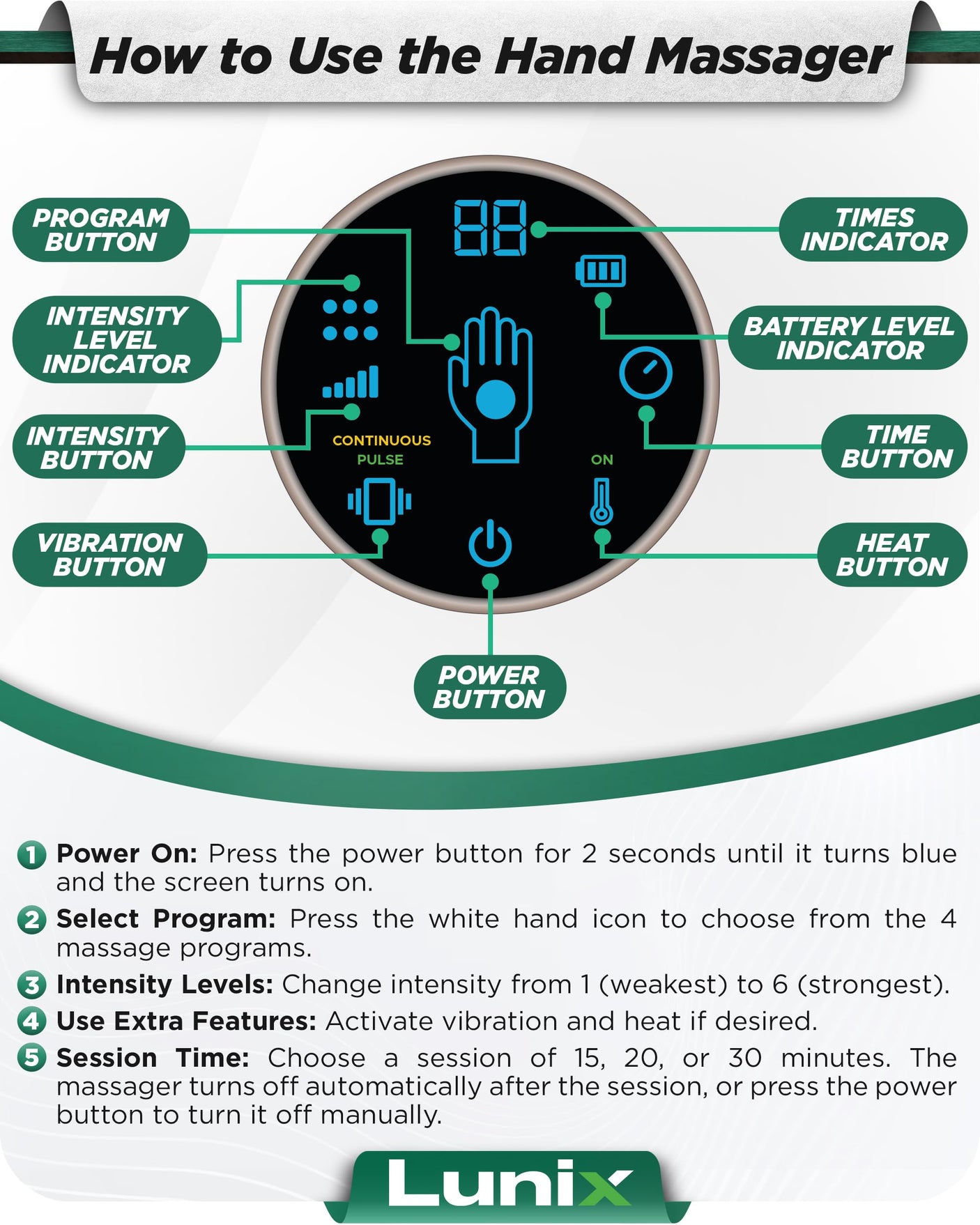 Lunix LX3 Cordless Electric Hand Massager with Compression, 6 Levels Pressure Point Therapy Massager for Arthritis, Pain Relief, Carpal Tunnel and Finger Numbness, Shiatsu Massage Machine with Heat