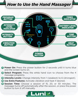 Lunix LX3 Cordless Electric Hand Massager with Compression, 6 Levels Pressure Point Therapy Massager for Arthritis, Pain Relief, Carpal Tunnel and Finger Numbness, Shiatsu Massage Machine with Heat
