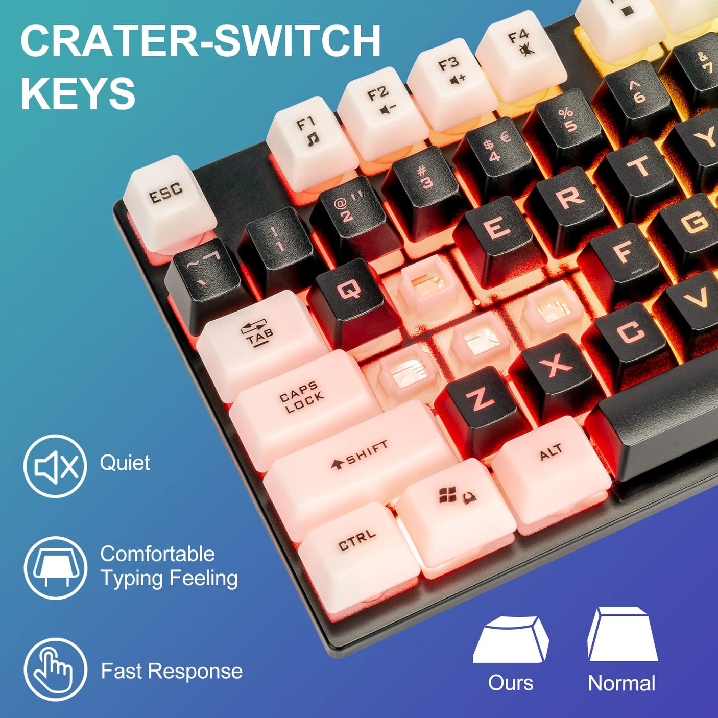 CHONCHOW LED Keyboard and Mouse, 104 Keys Rainbow Backlit Keyboard and 7 Color RGB Mouse, White Gaming Keyboard and Mouse Combo for PC Laptop Xbox PS4 Gamers and Work