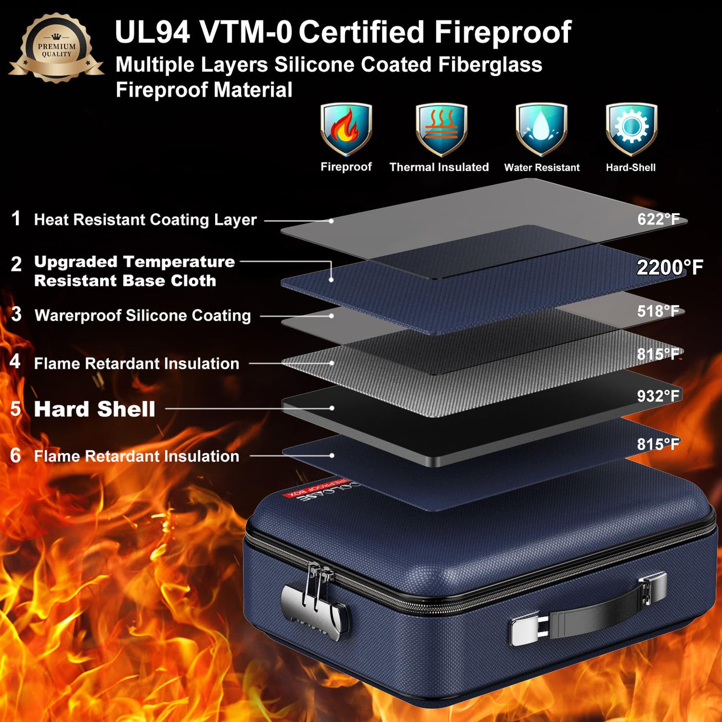 Fireproof Document Box, Hard Case Fireproof File Organizer with Lock Hard-Shell Design Fireproof Water Resistant Safe Box for Important Documents Certificates Laptop Passports Black