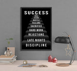 Making Money Trading Motivational Canvas Wall Art Investing Office 1 Million Wall Decor Pictures Finance Investor Stocks Forex Trade Poster Print for Living Room Bedroom Office Decoration