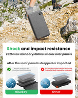 Hiluckey Solar Charger 25000mAh, Outdoor USB C Portable Power Bank with 4 Solar Panels, 3A Fast Charge External Battery Pack with 3 USB Outputs Compatible with Smartphones, Tablets, etc.