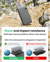 Hiluckey Solar Charger 25000mAh, Outdoor USB C Portable Power Bank with 4 Solar Panels, 3A Fast Charge External Battery Pack with 3 USB Outputs Compatible with Smartphones, Tablets, etc.
