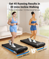 THERUN Walking Pad Treadmill Under Desk, Portable Mini Treadmill for Home/Office, Walking Pad Machine with 2.5HP and 265 lbs Weight Capacity Remote Control LED Display