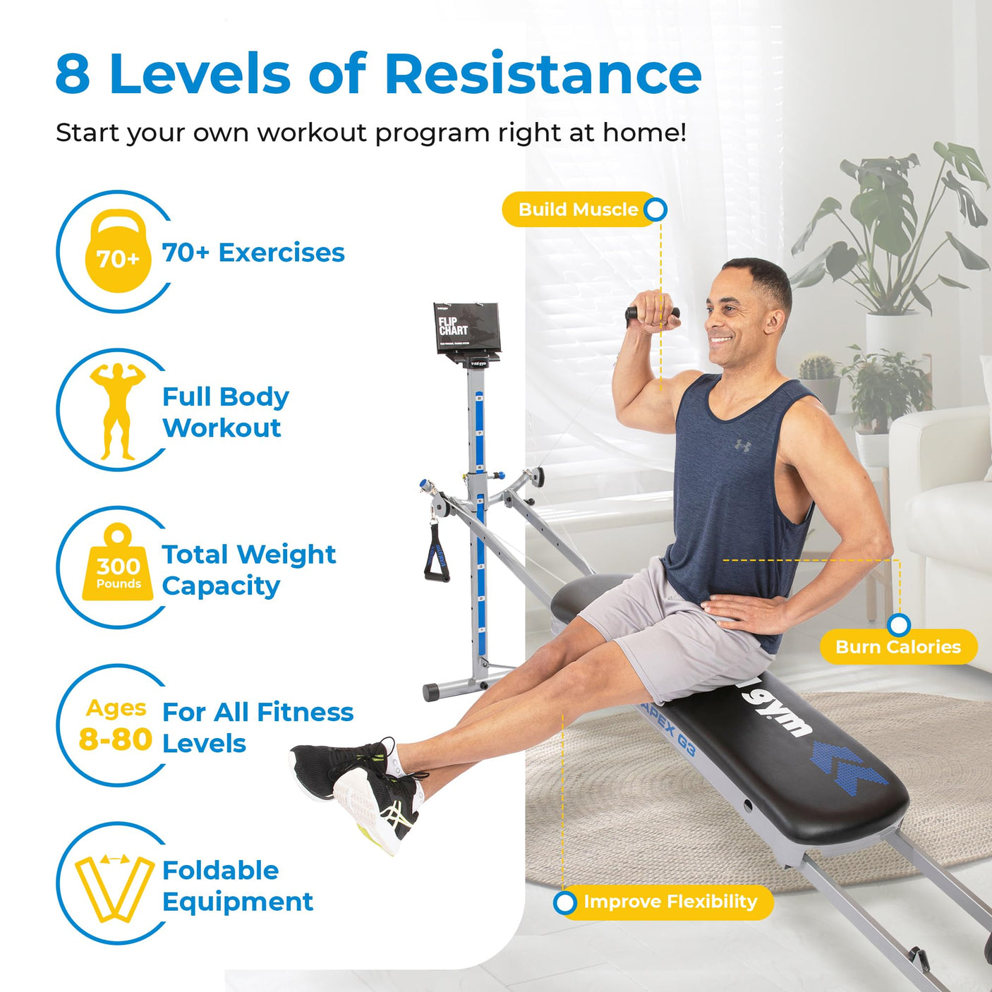 Total Gym APEX Versatile Indoor Home Gym Workout Total Body Strength Training Fitness Equipment