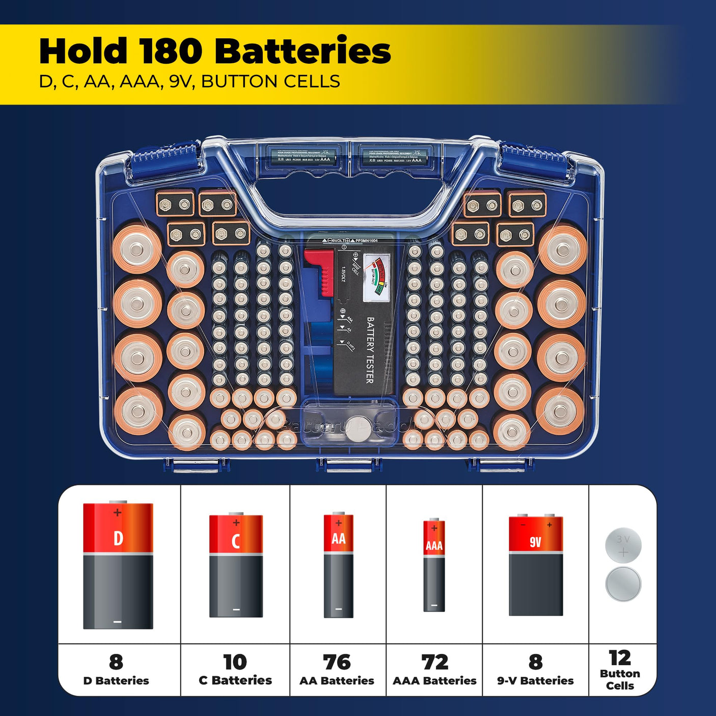 Ontel Battery Daddy Storage & Organizer Case with Tester, Stores & Protects Up to 180 Batteries, Double-Sided, Durable Design W/Clear Locking Lid, Secure Latches & Portable Carrying Handle- Warm Grey