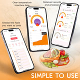 Smart Bluetooth Wireless Meat Thermometer Digital,2 Pcs Probe & LCD Screen for Grill,BBQ,Smoker,Air Fryer,Kitchen, Oven,Perfect for Turkey,Steak,Chicken