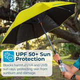 Original Mister Breeze, Sun Umbrella with Fan and Mister, Umbrella Mister with Built-in Fan for Festivals, Beach and More, Blocks Harmful Sun Rays, Mist bottle included, Silver