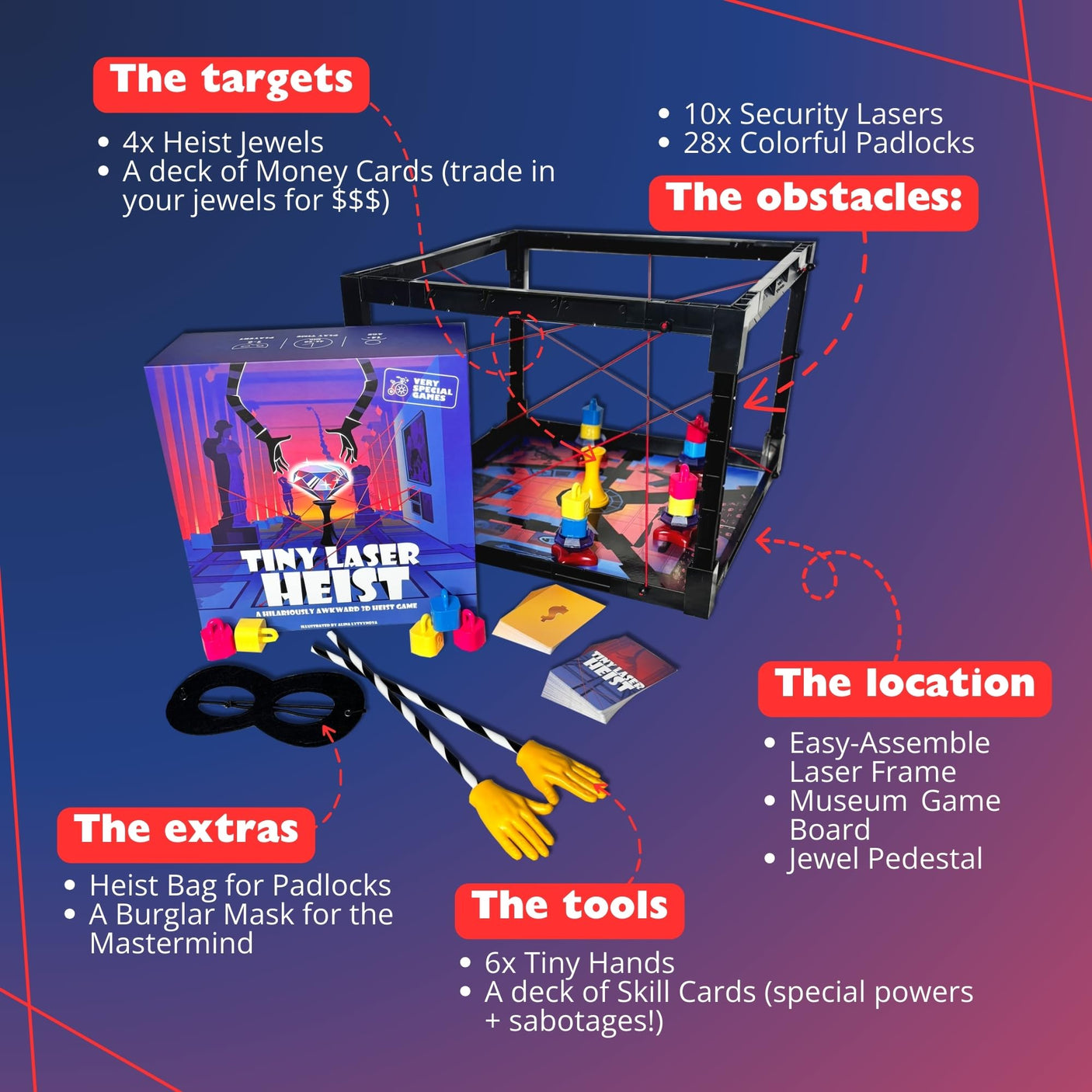 Tiny Laser Heist – Hilarious 3D Heist Game, Outsmart & Negotiate for The Loot, Fun Cooperative Board Game for Ages 12+, Perfect for Game Nights & Parties, 3-6 Players