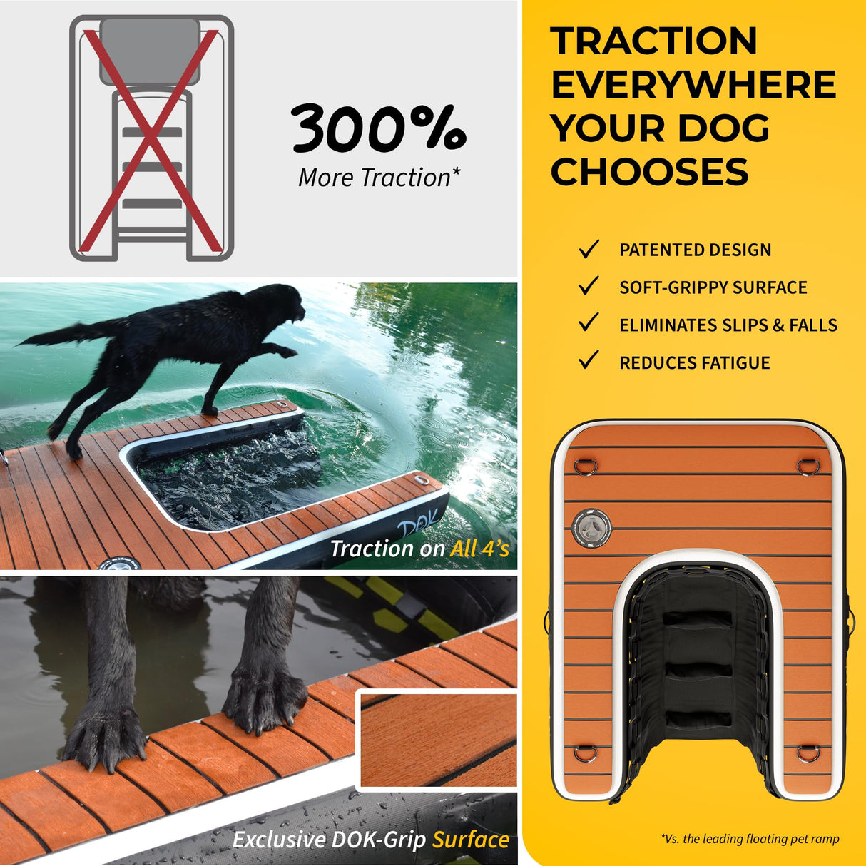 DOK Dog-DOK Inflatable Dock Platform: Safe & Easy Water Access for Dogs Up to 230 lbs; Floating Non-Slip EVA Foam with Dog Boat Ramp for Pool, Dock, & Lake | Military Grade & High Visibility