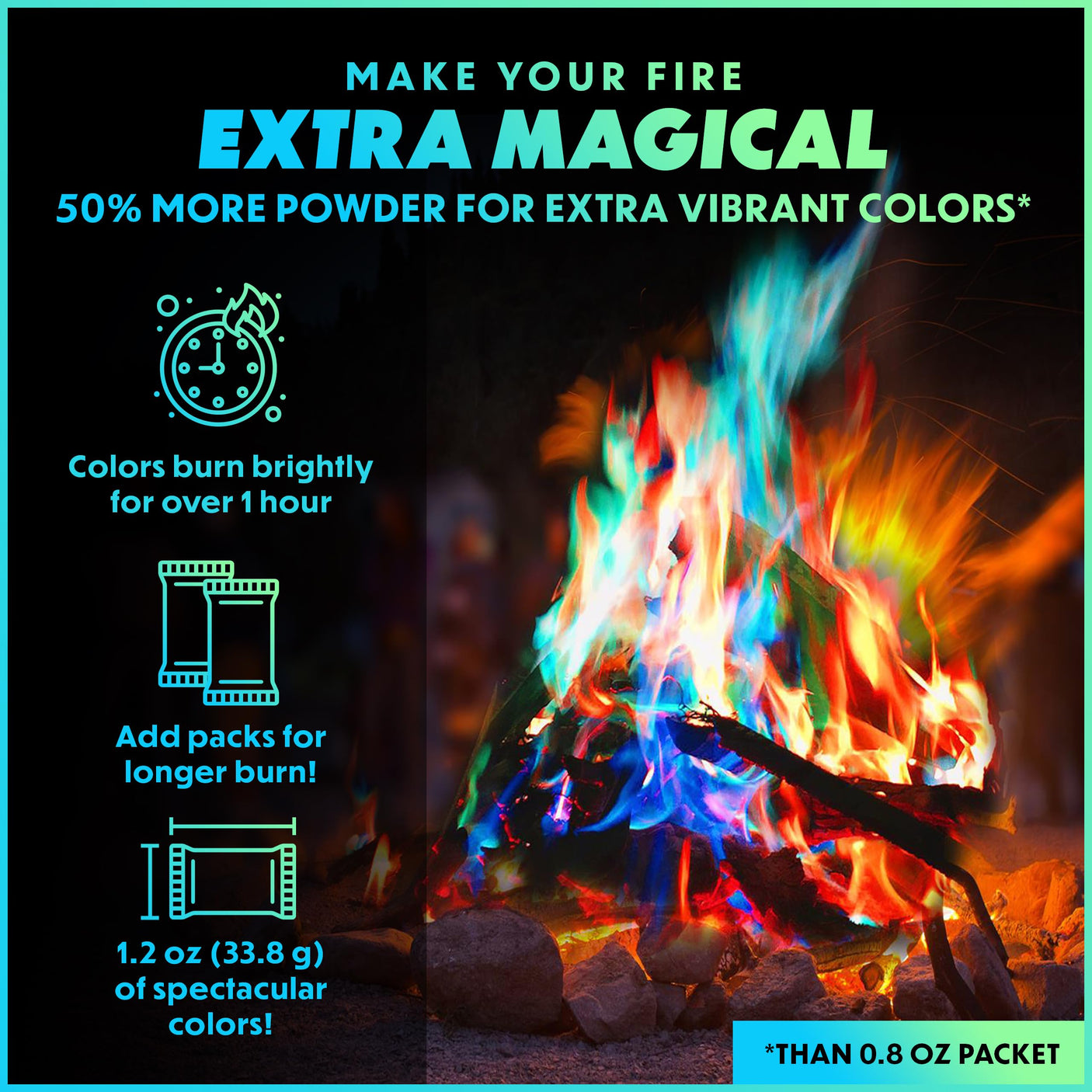 Magical Flames Fire Color Changing Packets for Fire Pit, Indoor/Outdoor Fireplace, Campfires, Bonfires - 25 Pack of Flame Color Changing Packets Camping Accessories