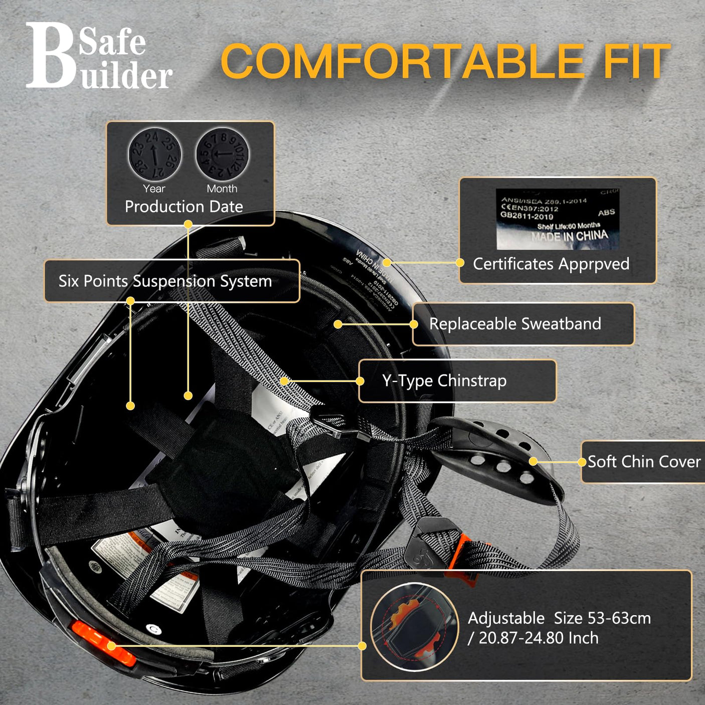 Industrial Safety Helmet with Visor Ear Muffs Hard Hat with Visor Vented Hardhats Construction Work Head Protection ANSI
