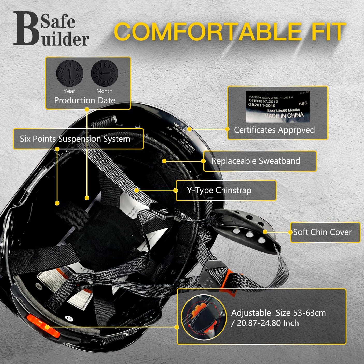 Industrial Safety Helmet with Visor Ear Muffs Hard Hat with Visor Vented Hardhats Construction Work Head Protection ANSI
